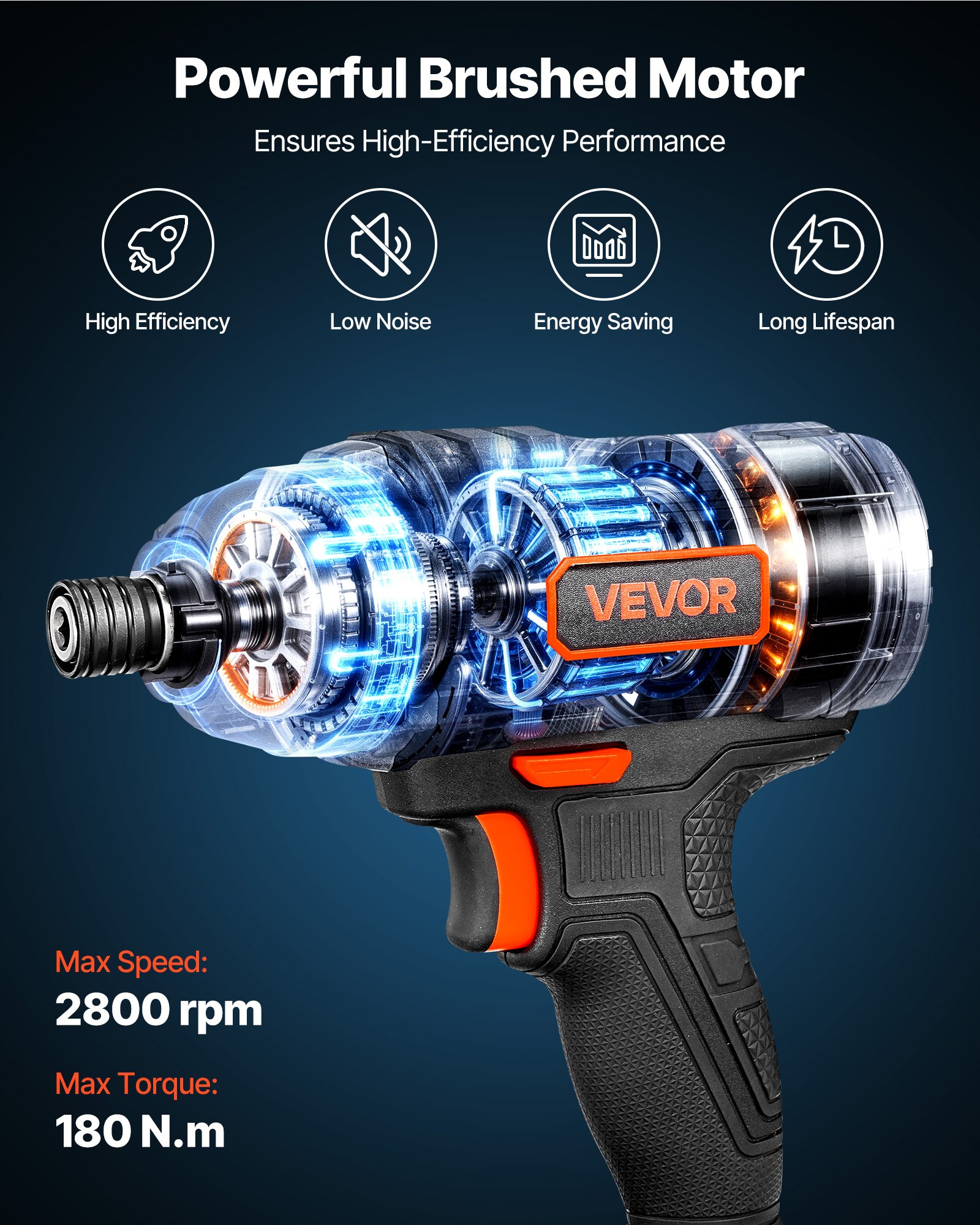 Impact Driver, 1/4 Inch, 2800  - Impact Driver Cordless 评论和价格