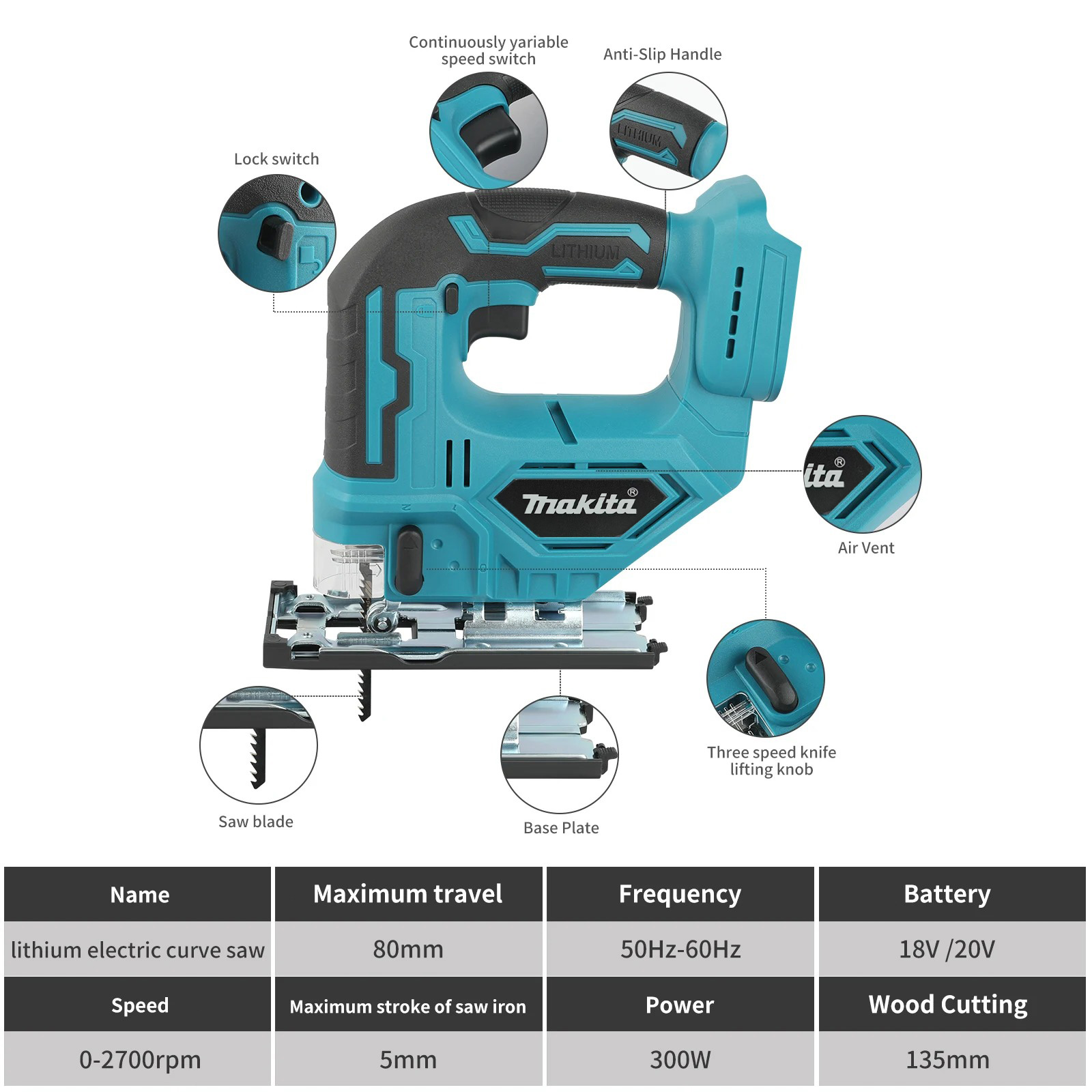 Makita 18V DJV182Z 300W Cordle - Power Tools Jigsaw 评论和价格