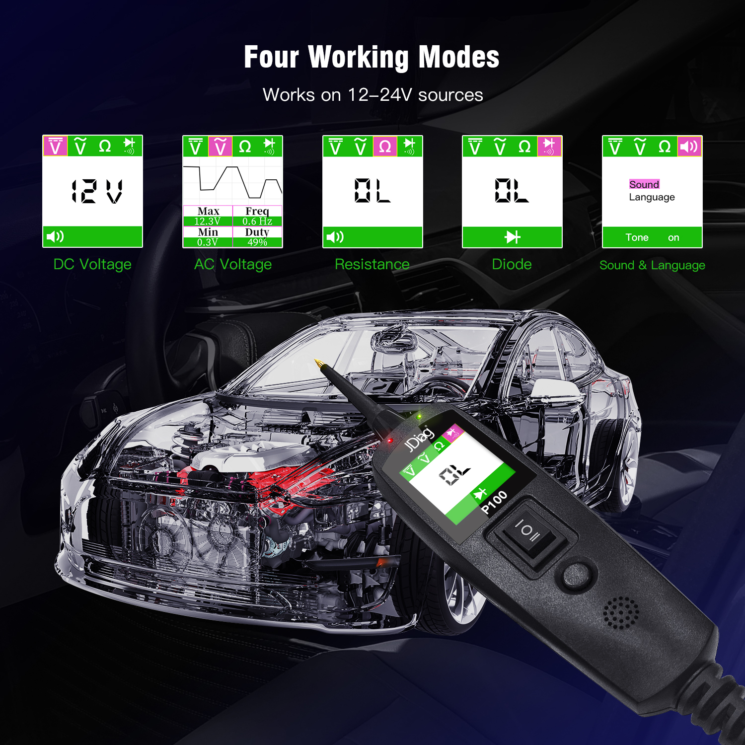 Automotive Circuit Tester Powe - Power Tools In Automotive 评论和价格