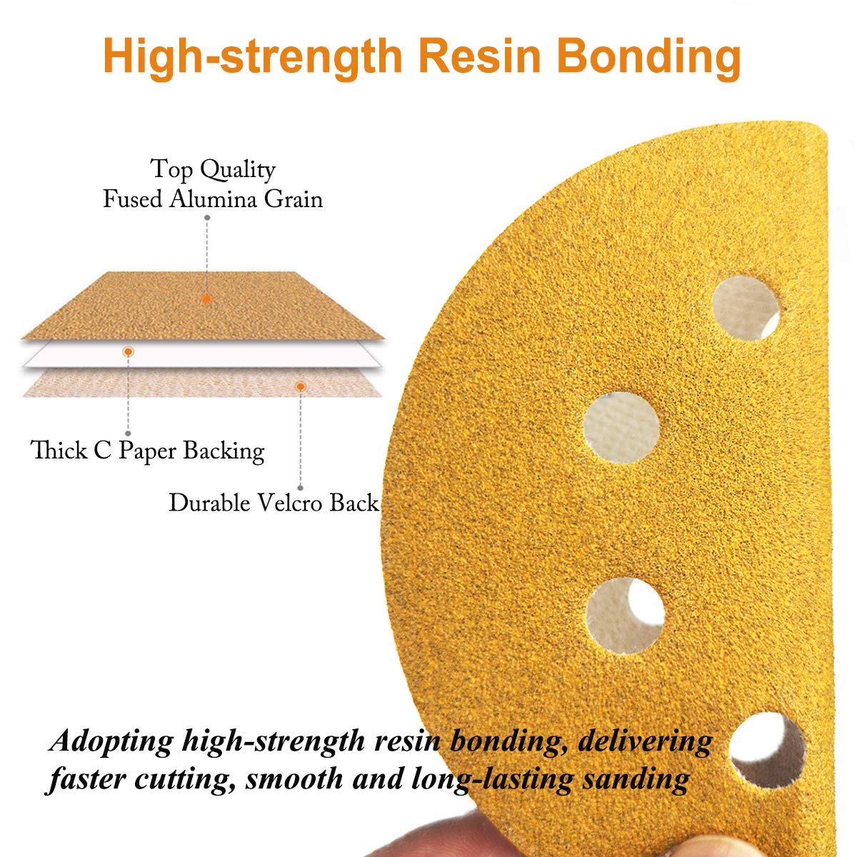5 Inch 80 Grit Hook and Loop S - Random Orbital Sander 评论和价格
