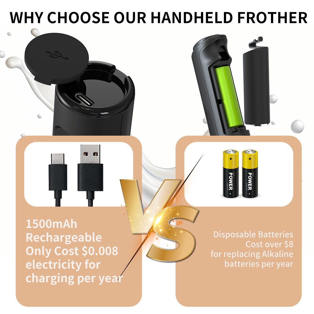 3 in 1 Electric Handheld Milk  - Power Tools For Home 评论和价格