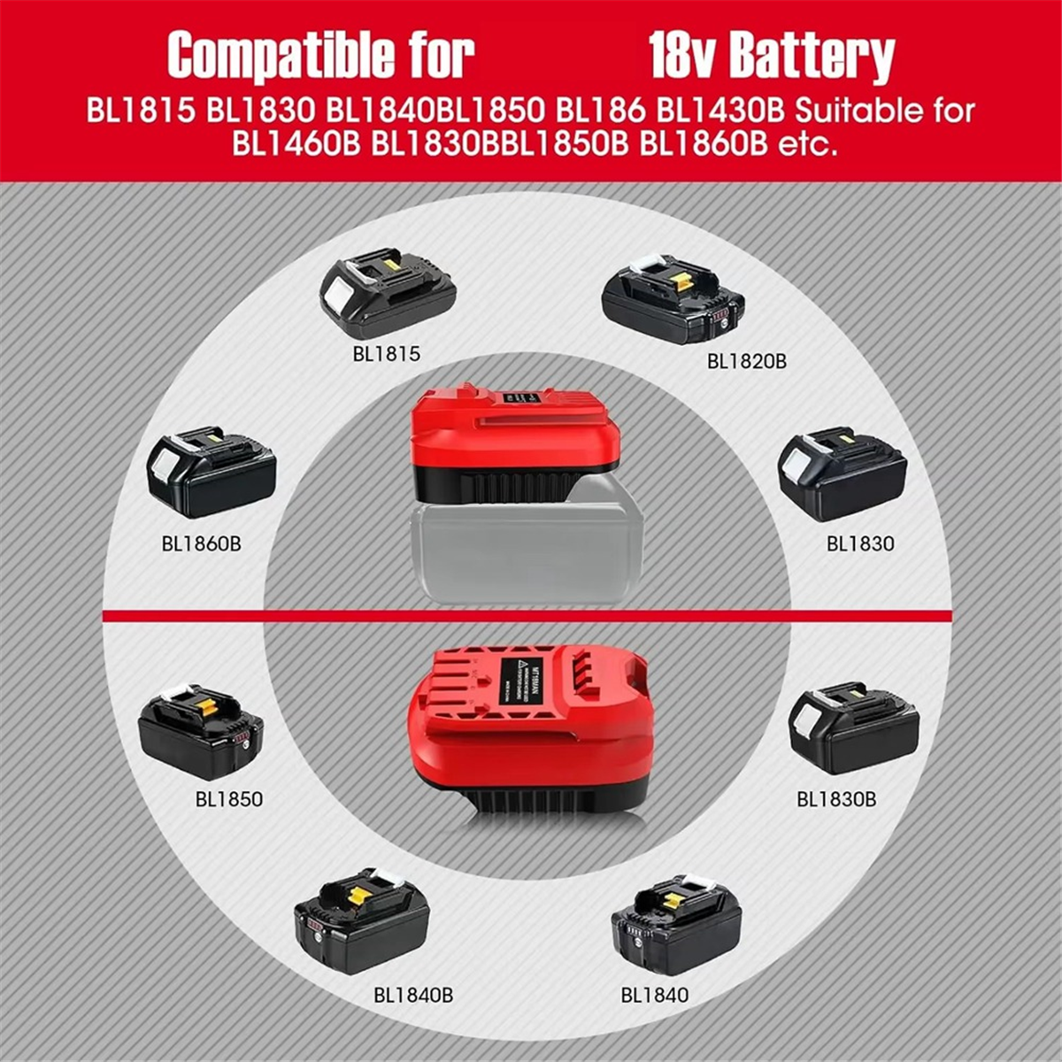 ABNJ Adapter for V20 Cordless  - Power Tools Cordless 评论和价格