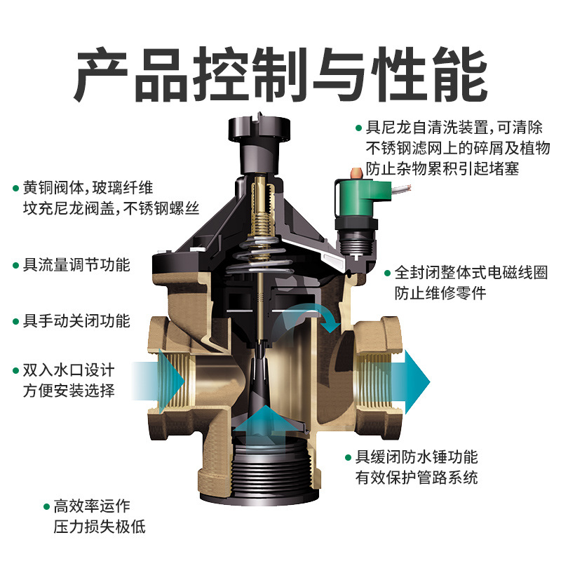 300BPE copper solenoid valves, - Power Tools Course 评论和价格