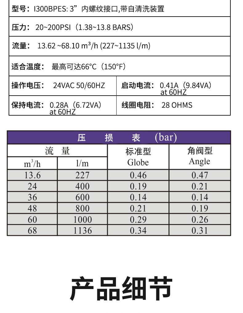 300BPE copper solenoid valves, - Power Tools Course 评论和价格