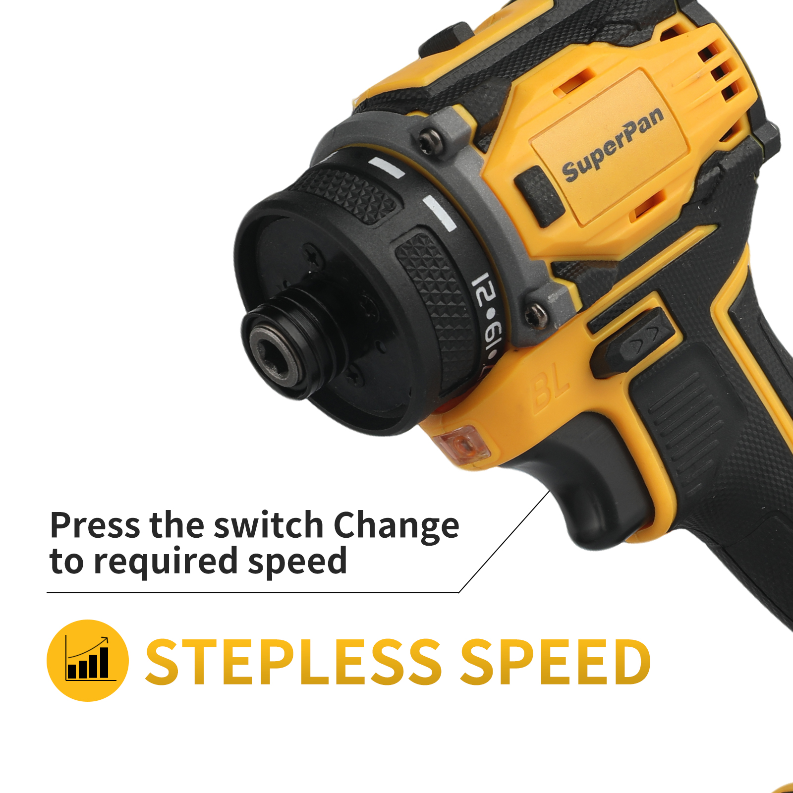 SuperPan Professional Brushles - Power Tools Used 评论和价格