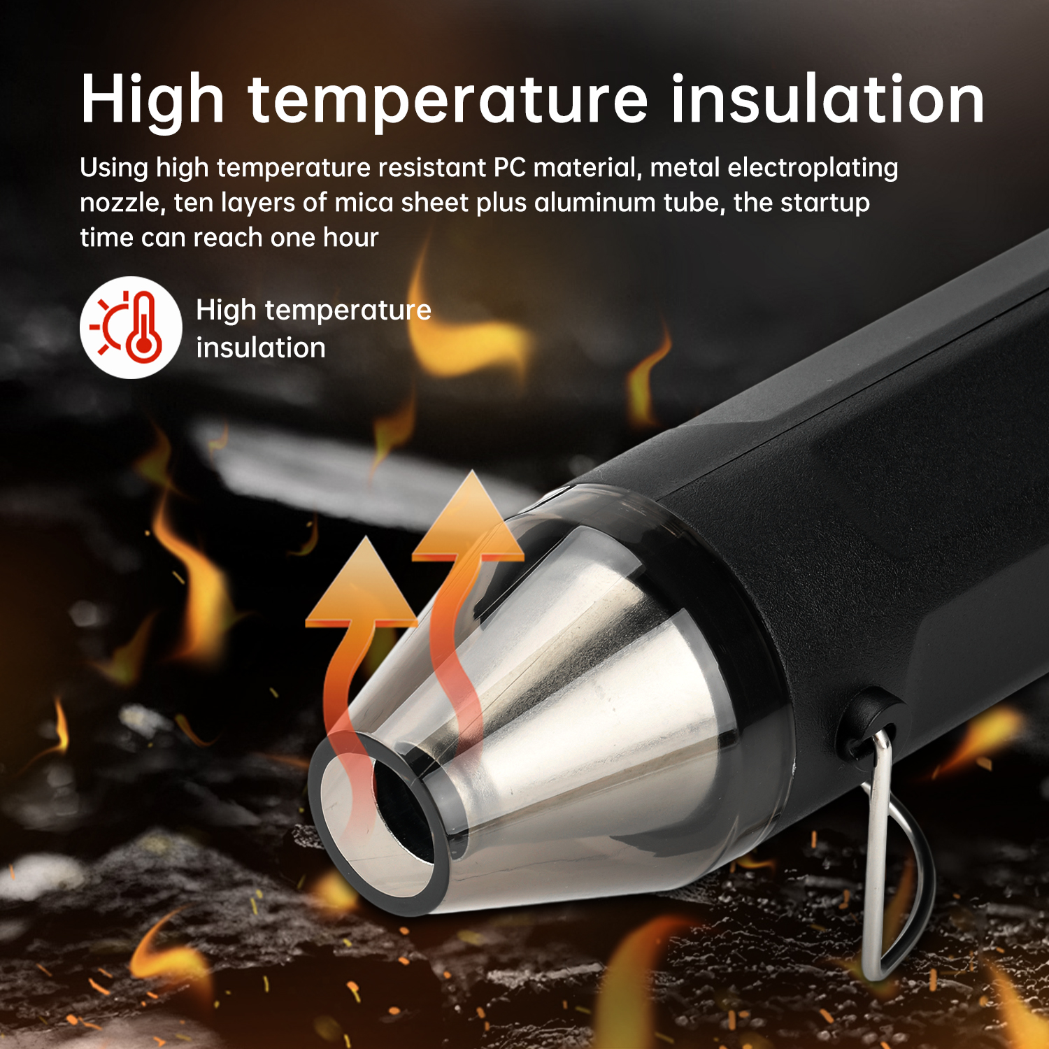 2026 New 300W Hot Air Gun Heat - Power Tools Youtube 评论和价格