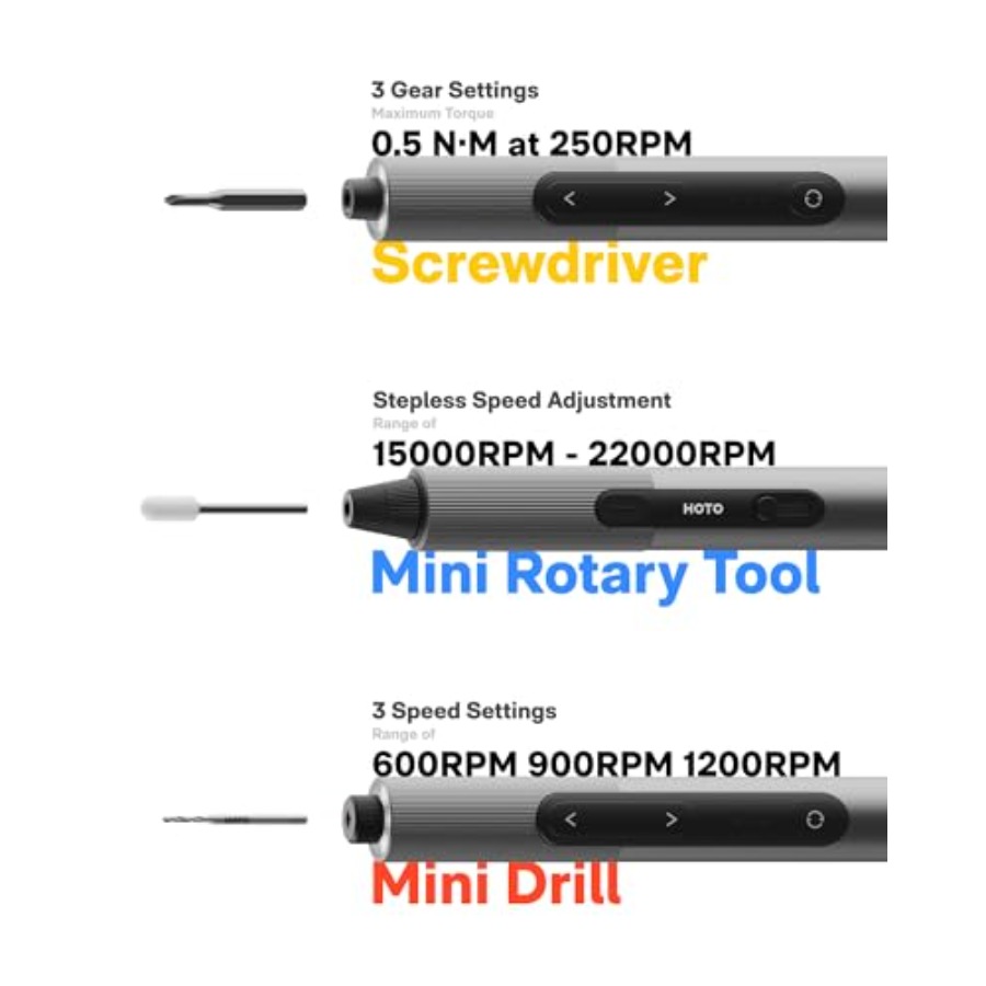 SNAPBLOQ 3-in-1 Mini Power Too - Power Tools Kits 评论和价格